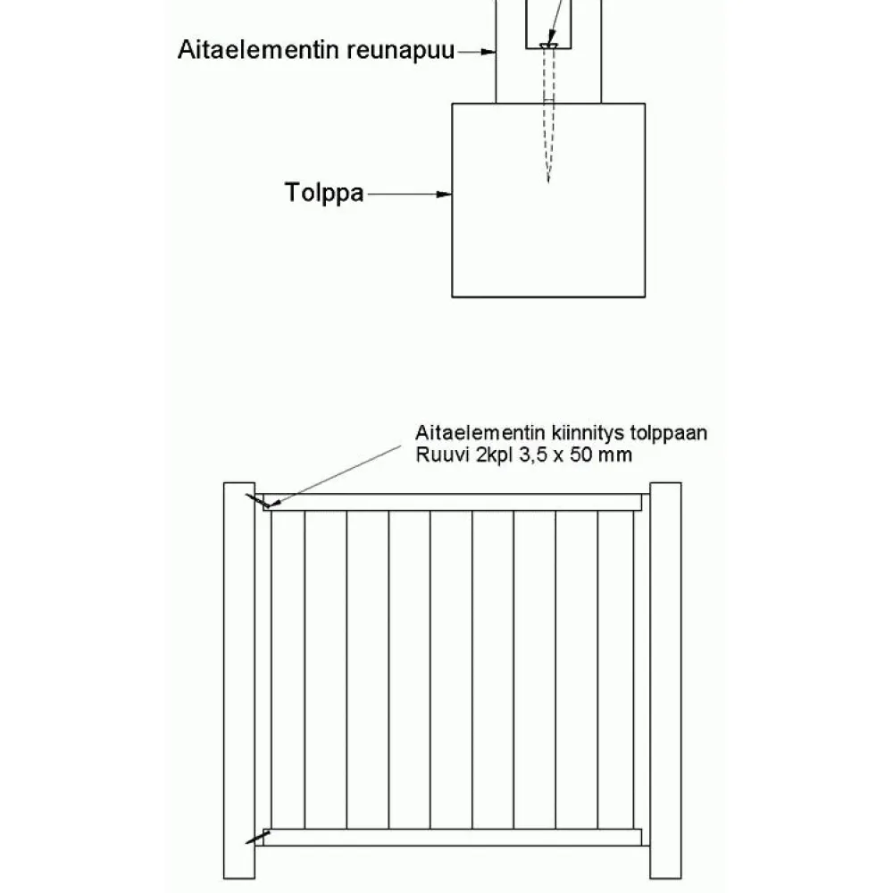 Best Aitatolppa K02/100 100x100 mm sahapintainen vihreä Aitatolpat|Puutavara