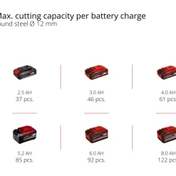 Akkukulmahiomakone Power X-Change Axxio TE-AG 18/125 Li BL Solo 18V ilman akkua*Einhell Hot