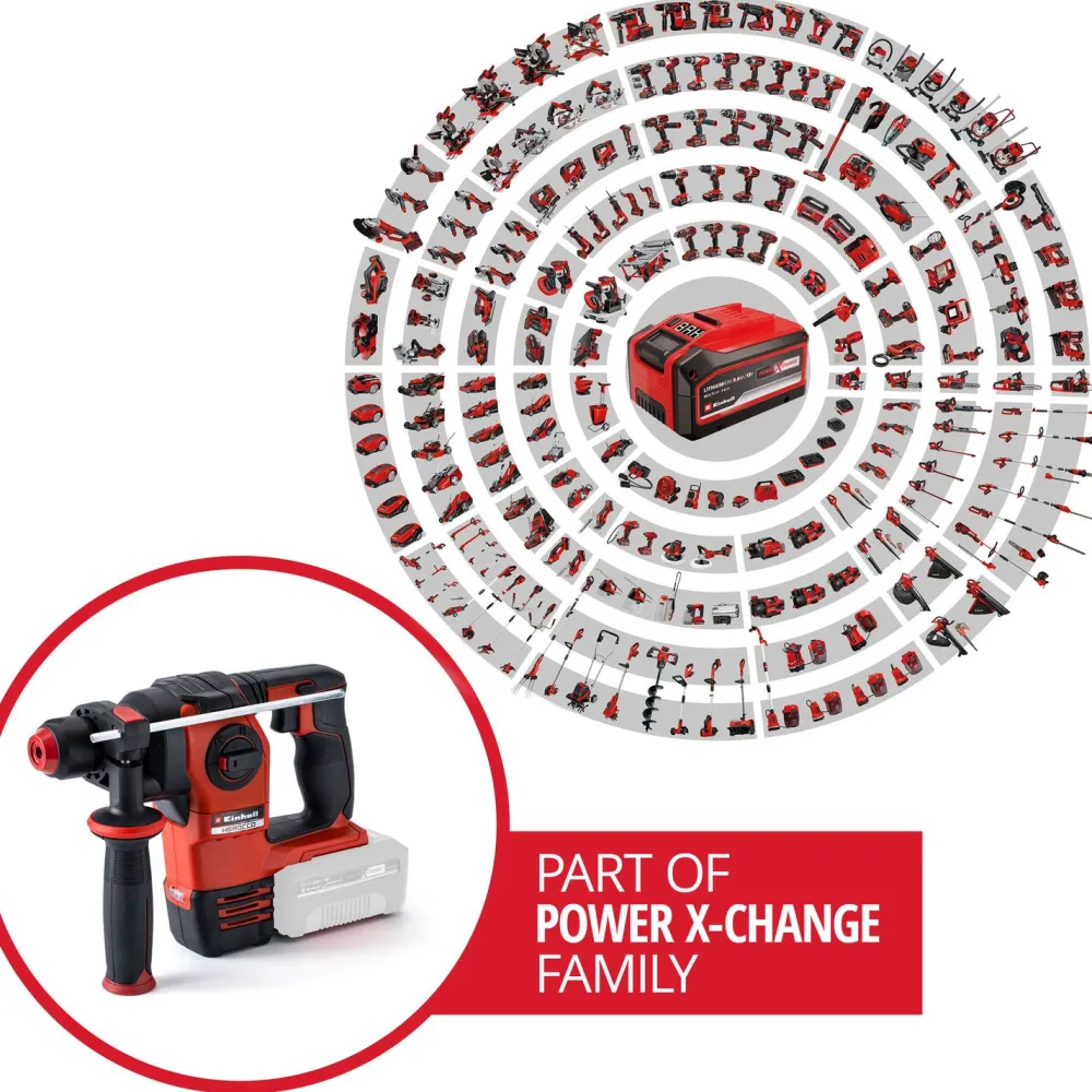 Akkuporavasara Power X-Change Herocco SDS+ 18V ilman akkua + E-Box -salkku*Einhell Discount