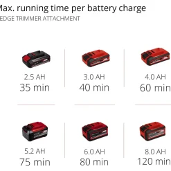 Akkuyhdistelmäsaha Power X-Change GE-HC 18 Li T Solo ei sis. akkua*Einhell Clearance