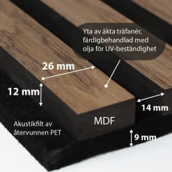 Akustiikkapaneeli Dekor, eri kokoja ja värejä*Landskap Clearance
