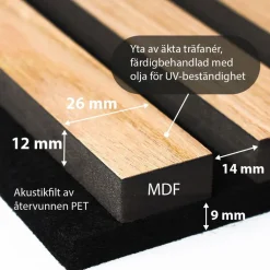 Akustiikkapaneeli Dekor, eri kokoja ja värejä*Landskap Clearance