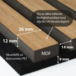 Akustiikkapaneeli Dekor, eri kokoja ja värejä*Landskap Clearance