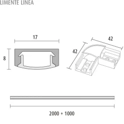 Clearance profiili LINEA 2m+2m+1m eri värejä Led-Listat|Led-Muuntajat Ja Led-Tarvikkeet