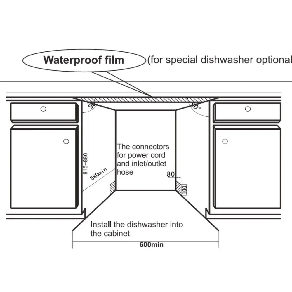Astianpesukone IN2IE13CNO8, integroitava, 59.6cm*Indesit Clearance