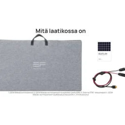 Aurinkopaneeli Solar Panel, 220W*EcoFlow Online