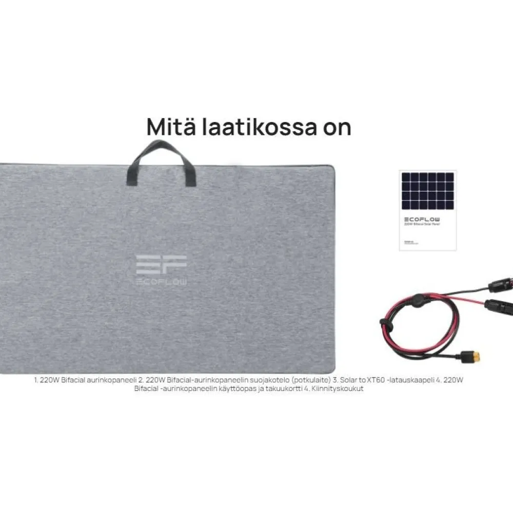 Aurinkopaneeli Solar Panel, 220W*EcoFlow Online