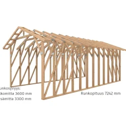 Discount Autokatoksen runkopaketti , alle 50 m², naulalevyrakenteinen Autokatokset
