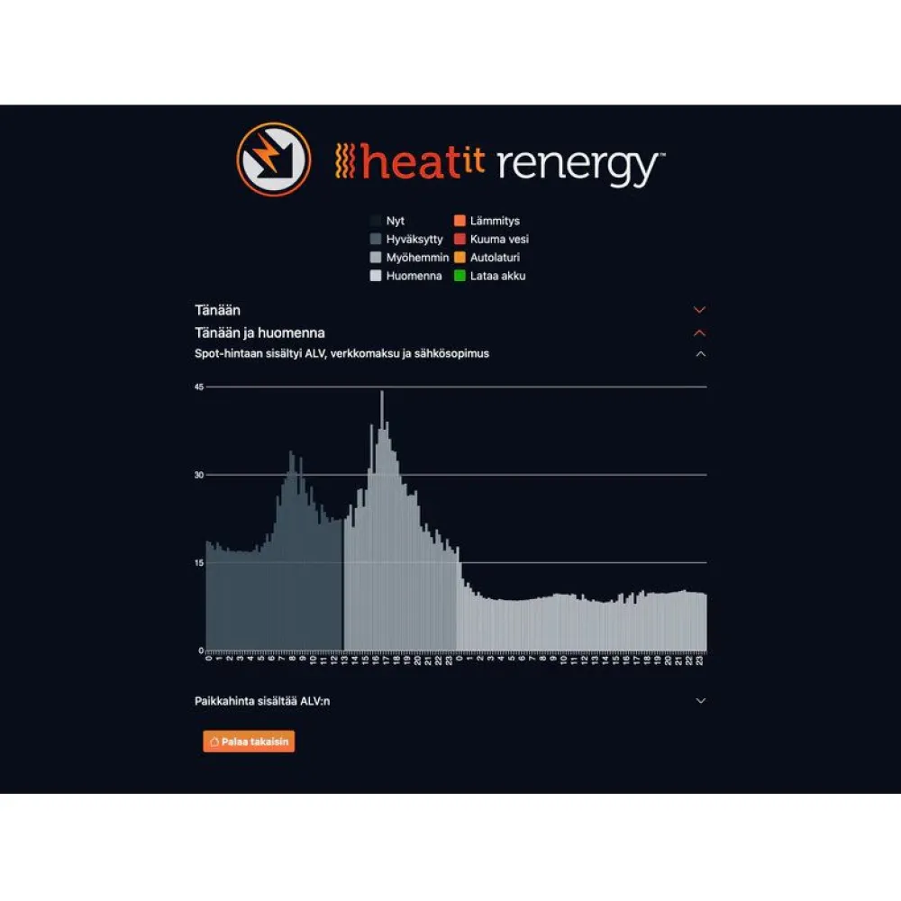 New Automaatio- ja älykotijärjestelmä Yubii Home Center 3 Lite pack HC3L-TRM6-ZM Relay-Renergy esiasennettu Älykotijärjestelmät