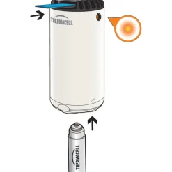 Hyttystorjuntalaite Thermacell Mini Halo*Thermacell Repellents Best