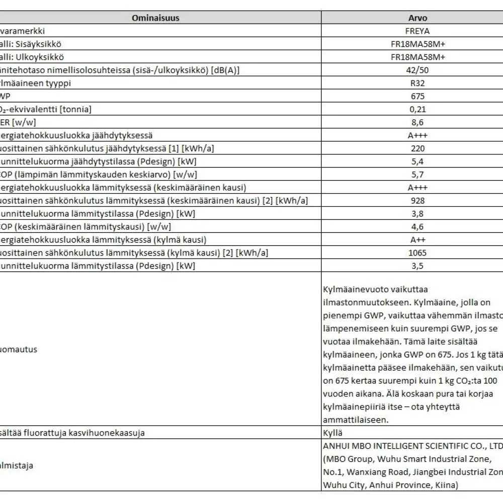 Outlet Ilmalämpöpumppu Freya 5,4/5,8 kW -20C Ilmalämpöpumput