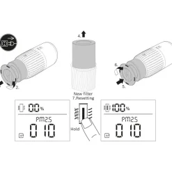 Ilmanpuhdistin Bosch Air 4000i, 62.5m², valkoinen*Bosch Home Comfort Clearance