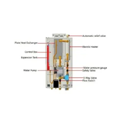 Ilma-vesilämpöpumppu Versati III 8,0/7,0kW*Gree Hot