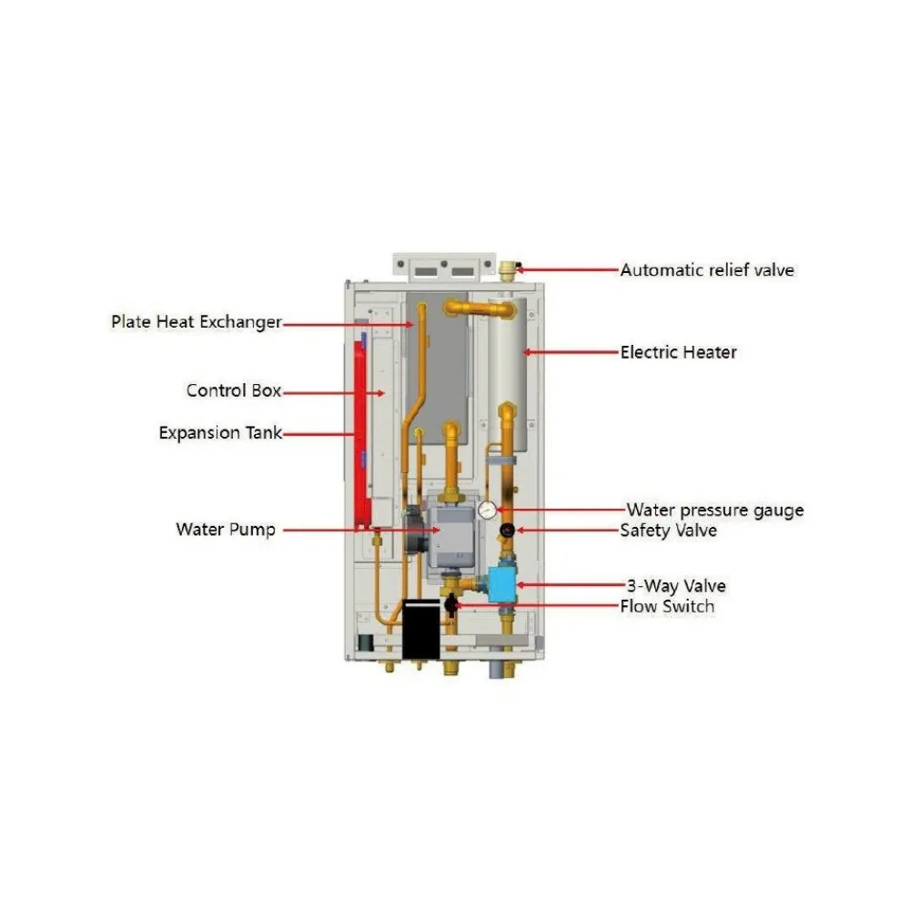 Ilma-vesilämpöpumppu Versati III 8,0/7,0kW*Gree Hot