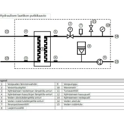 Ilma-vesilämpöpumppu M-Thermal Arctic 12kW*Midea Outlet