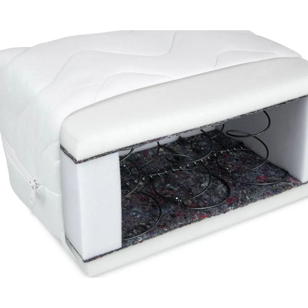 Discount Joustinpatja PRONTO, 2-puolinen, hypoallergeeninen, eri kokoja Huonekalut