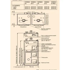 Kaksoiskattila Bio 20 oikea Lämmityskattilat