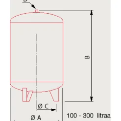Kalvopaisunta-astia 250l 1,5/6 bar*Altech Sale