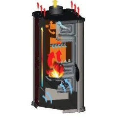 Kamiina Diana 54kg 5kW musta*SVT Outlet