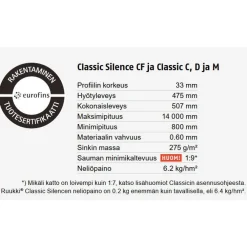 New Kattopelti Classic 475 C, 0.6mm, Pural BT matta, eri värejä Kattopellit