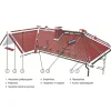 Online Kattopelti R-T20-42SW-1070, 0.5mm, sinkitty Kattopellit
