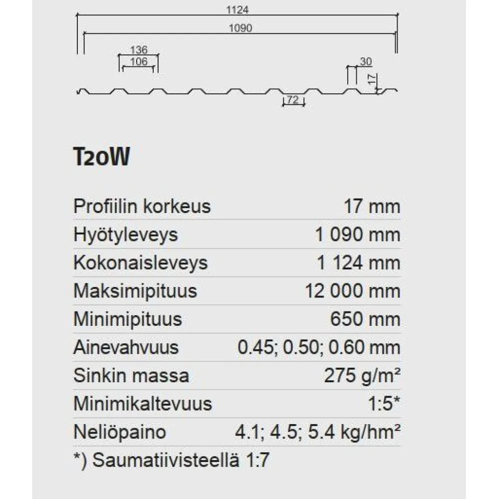 Hot Kattopelti R-T20-30W-1090, 0.45mm, polyesteri, eri värejä Kattopellit