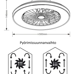 Kattotuuletinvalaisin Panama Ø50cm, CCT*FocusLight Clearance