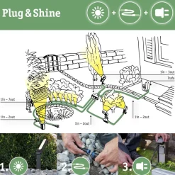 Kaukosäädin Plug & Shine ulkovalaistukselle Zigbee IP68 musta Ulkovalaisintarvikkeet|Älyvalaistus