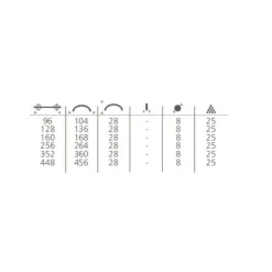 Lankavedin Cavo 128mm kromi*Grip Hot