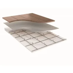 Sale Lattialämmitysputki X-PERT 16x2mm 200m Vesikiertoinen Lattialämmitys|Lattialämmitys