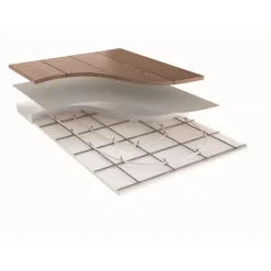 Clearance Lattialämmitysputki X-PERT 20x2mm 120m Vesikiertoinen Lattialämmitys|Lattialämmitys