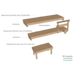 Laudepaketti IISI, lämpöhaapa, sis. ylä- ja alalaude, kiuaskaide, jakkara ja kannatinpuut*Jokiwood Sale