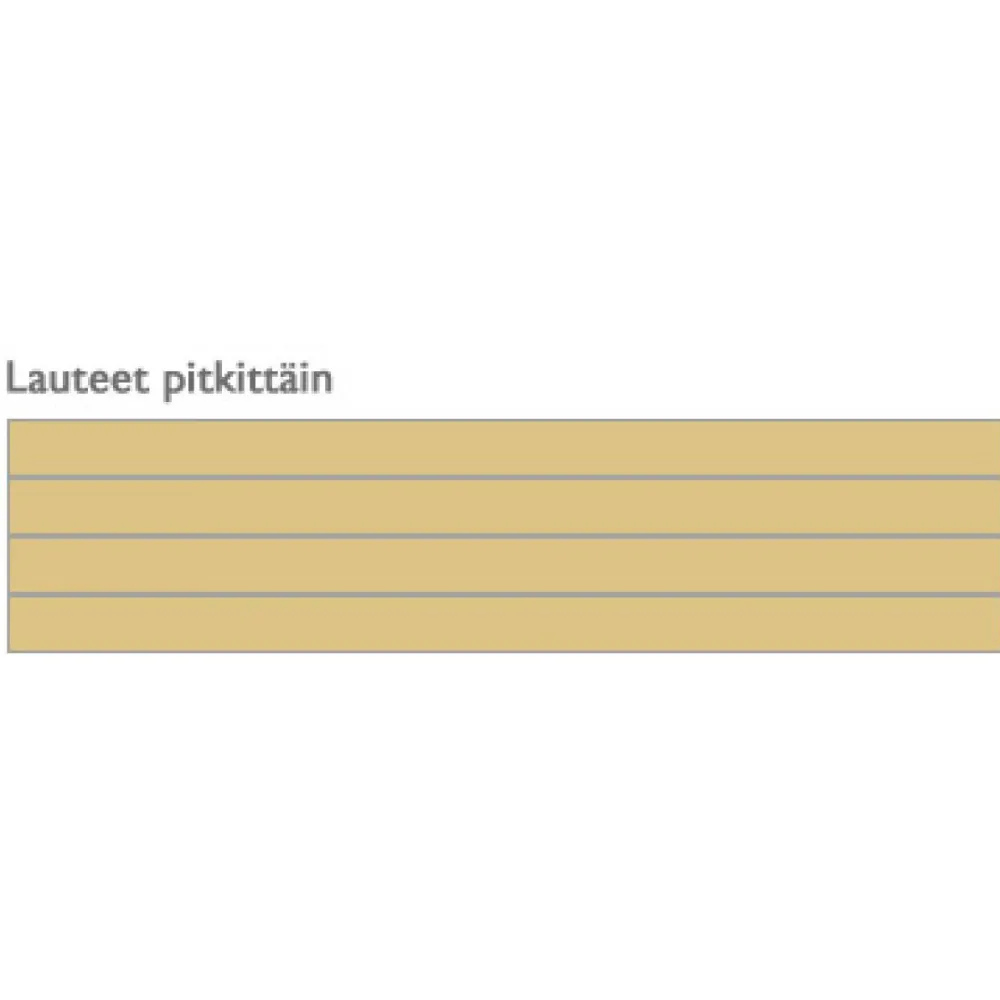 Laudepaketti kääntyvä Kikka pitkittäin 120-240 cm eri materiaaleja*Kosken Metalli Discount