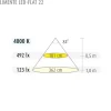 LED-kalustevalaisin LED-Flat 22 7.6 W valkoinen Keittiövalaisimet