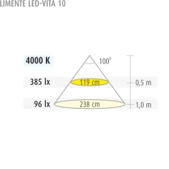 LED-kalustevalaisinsetti LED-Vita 10 5x4.2W 24V kromi*Limente Best