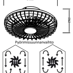 Clearance Led-kattotuuletinvalaisin Milano Led Ø48cm, 2800lm Tuuletinvalaisimet