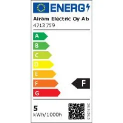 LED-kohdelamppu Pro DIM KM75 840, GX53, 4000K, 470lm, himmennettävä*Airam Online