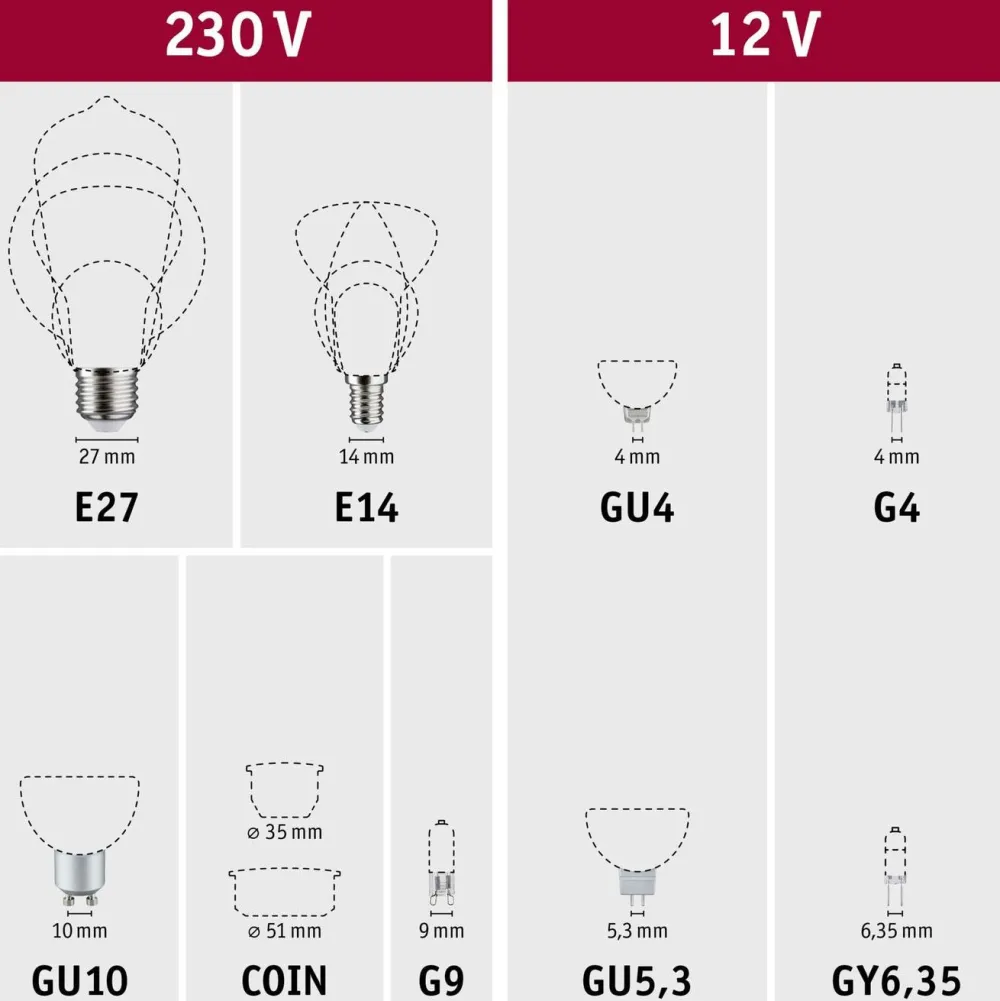 LED-kynttilälamppu Plug & Shine, E14, DC 24V, 160lm, 2W, 3000K, filamentti, himmennettävä, kirkas*Paulmann New