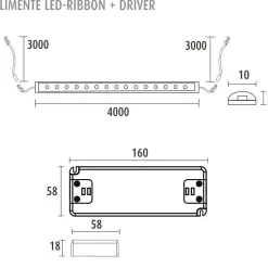LED-nauha 4 m IP20/IP44 24V 4000K + virtalähde*Limente