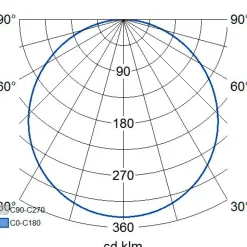 LED-paneeli Flat N II, 9W/840, 120x120mm, himmennettävä, IP44, valkoinen/opaali*Airam Hot