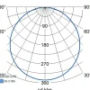 Hot LED-paneeli Flat N II, 15W/840, 225x225mm, himmennettävä, IP44, valkoinen/opaali Led-Paneelit|Led-Valot