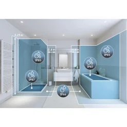 LED-paneeli Atria Shine, pyöreä, IP44, 3000-6500K, eri kokoja*Paulmann Clearance