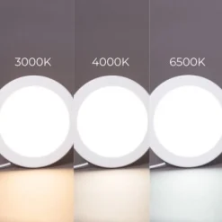 LED-Paneelivalaisin Clip-On 18W IP43 säädettävä värilämpötila*LED Energie Clearance