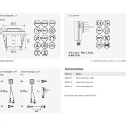 LED-porrasvalosarja Allan Steplight 4-osainen alumiini Terassivalot|Led-Ulkovalot