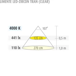 Clearance LED-profiili LED-Zircon Tran 4.9 W erillisvalaisin alulook Led-Listat