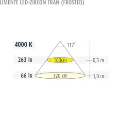 Clearance LED-profiili LED-Zircon Tran 4.9 W erillisvalaisin alulook Led-Listat