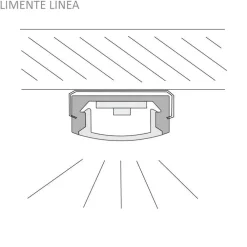 New LED-profiili Linea, 24V, 3000K Led-Listat