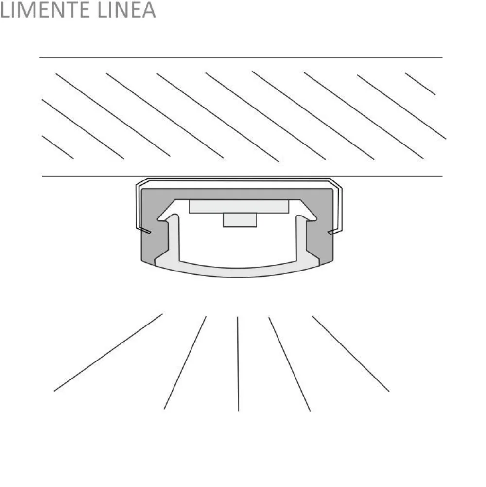 New LED-profiili Linea, 24V, 3000K Led-Listat