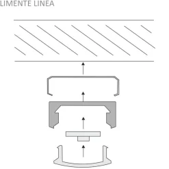 New LED-profiili Linea, 24V, 3000K Led-Listat