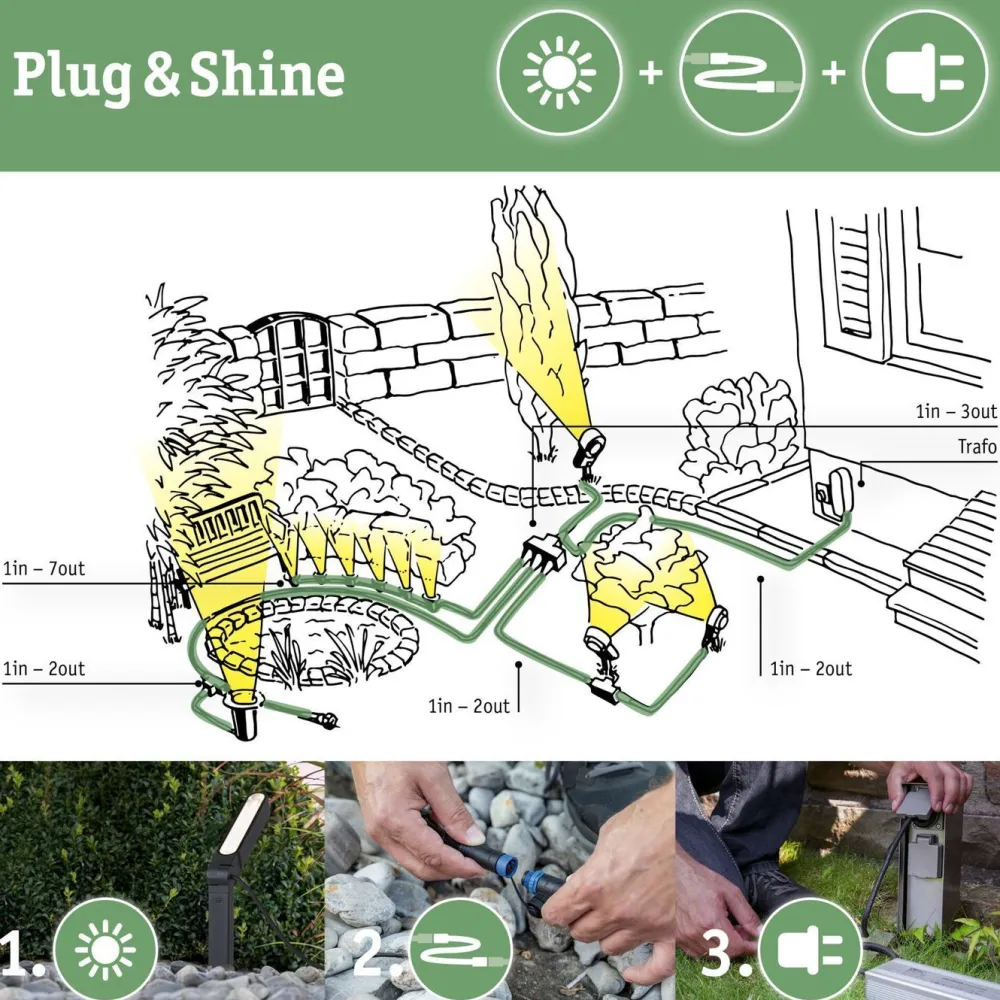 LED-puutarhaspotti Plug & Shine Classic, IP65, 3000K, antrasiitti*Paulmann New